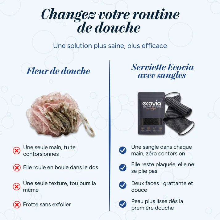 Serviette de douche exfoliante Ecovia