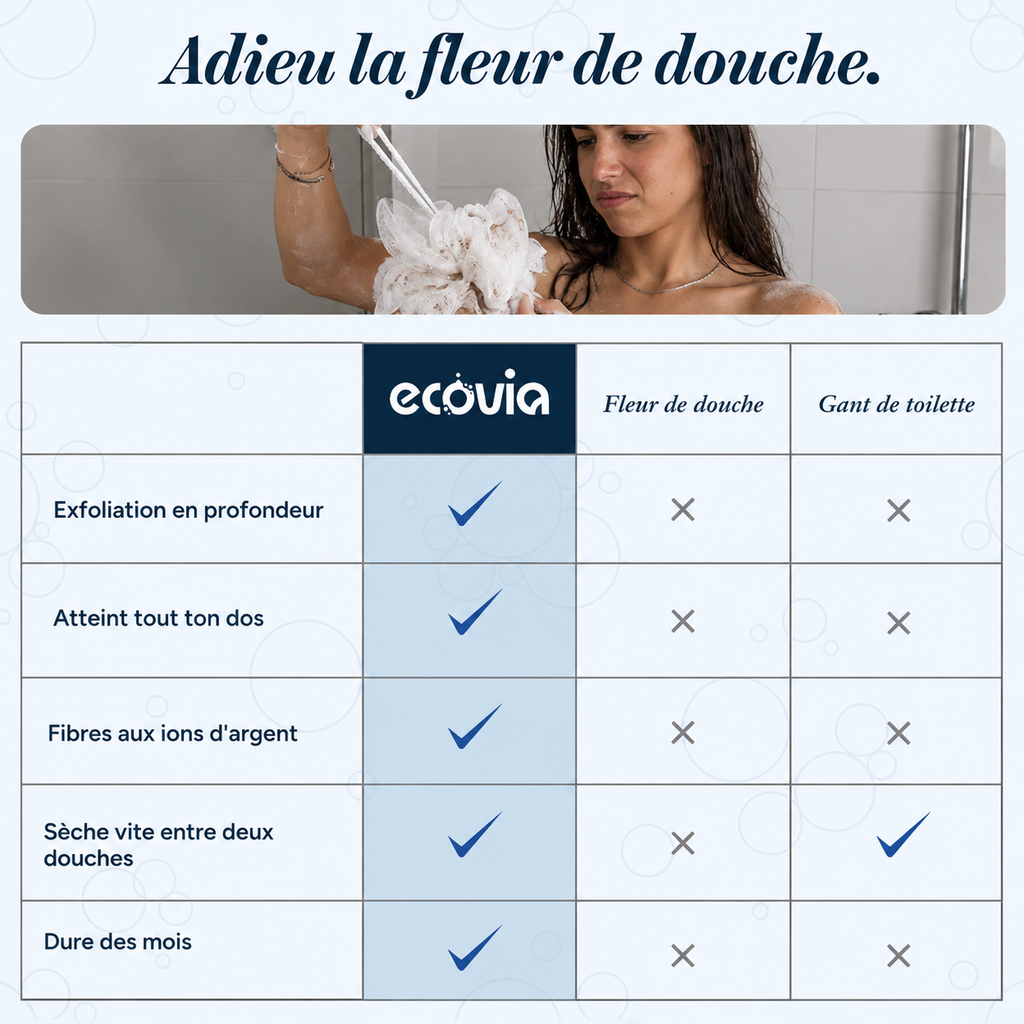 Serviette de douche exfoliante Ecovia